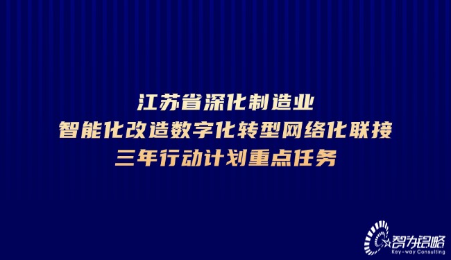 江苏省深入制作业智能化刷新数字化转型网络化联接三年行动打算（2025－2027年）.jpg