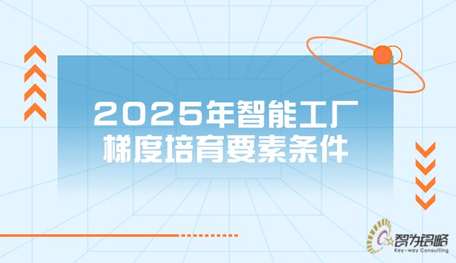 2025年智能工厂梯度造就身分前提.jpg