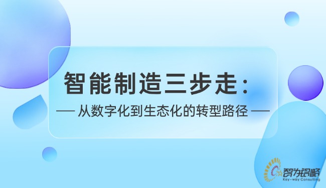 智能制作三步走：：：从数字化到生态化的转型蹊径.jpg