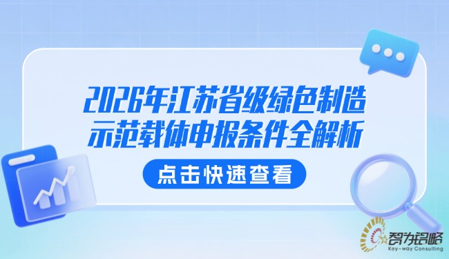 1781659044688708.jpg 淡蓝色3D金融理财财经报道今日新闻微信公家号封面.jpg
